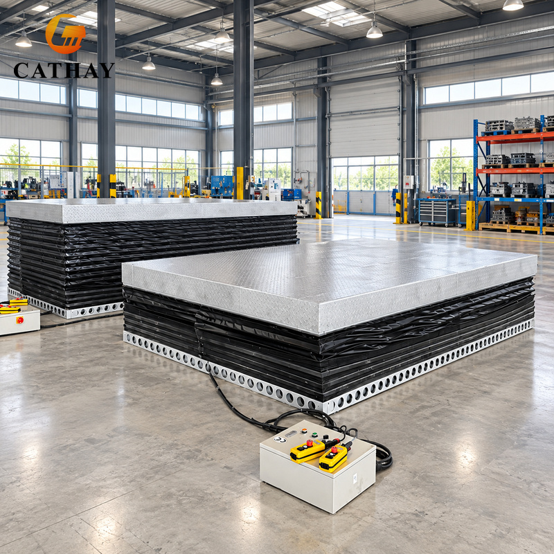 Schwerlast-Bauausrüstung Hebeb – Heavy Equipment Lift Bewertung und Preis